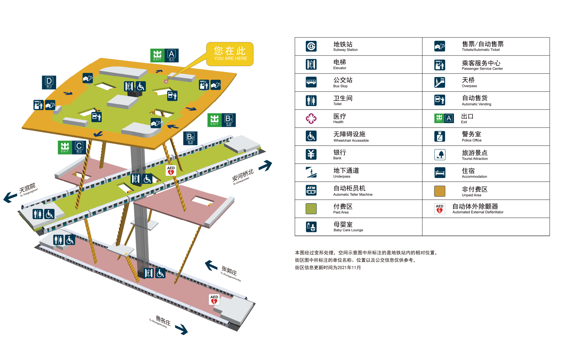 北京南站站立体图