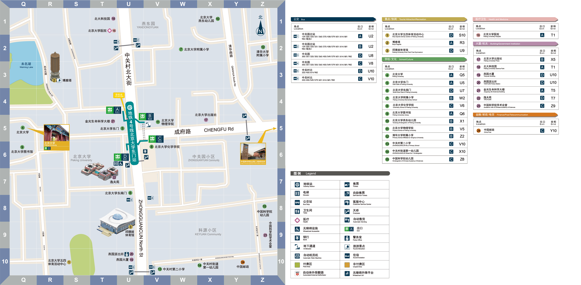 北京大学东门索引分类
