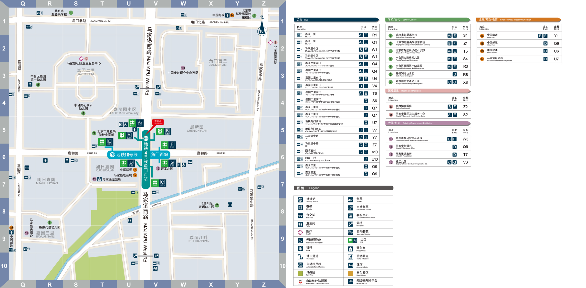 角门西索引分类