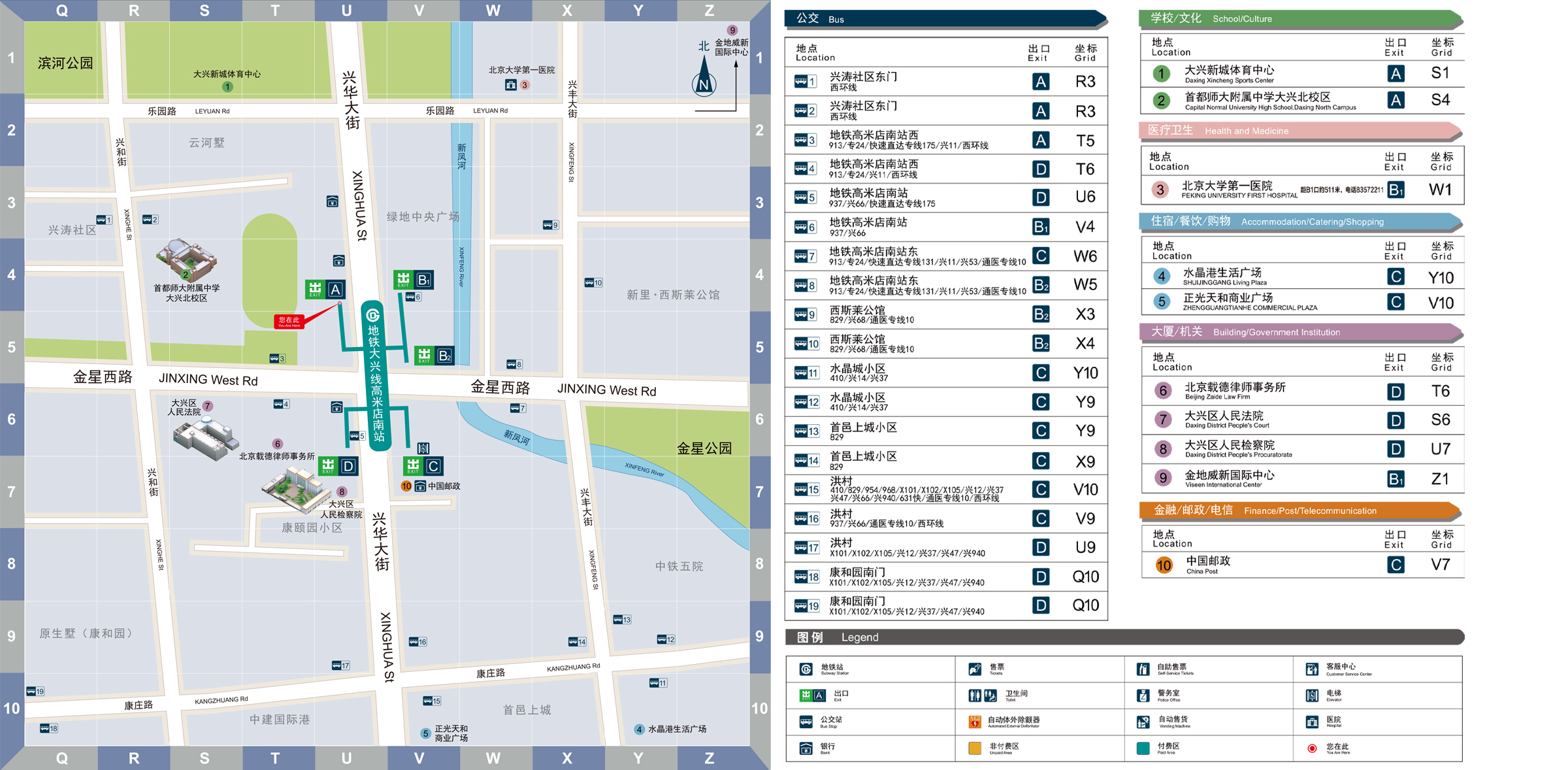 高米店南索引分类