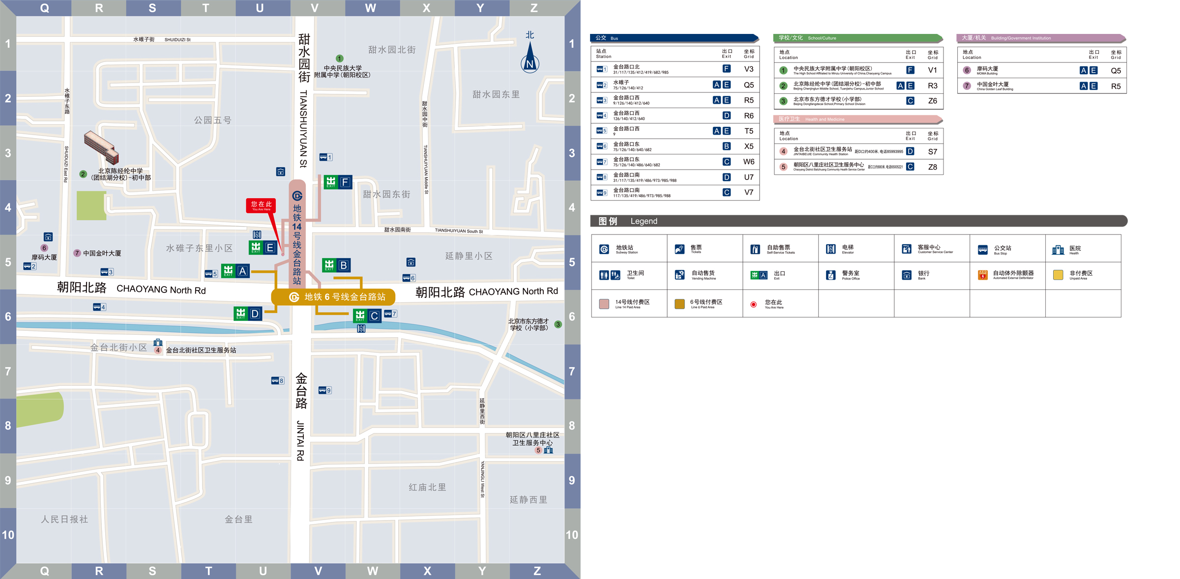 金台路索引分类
