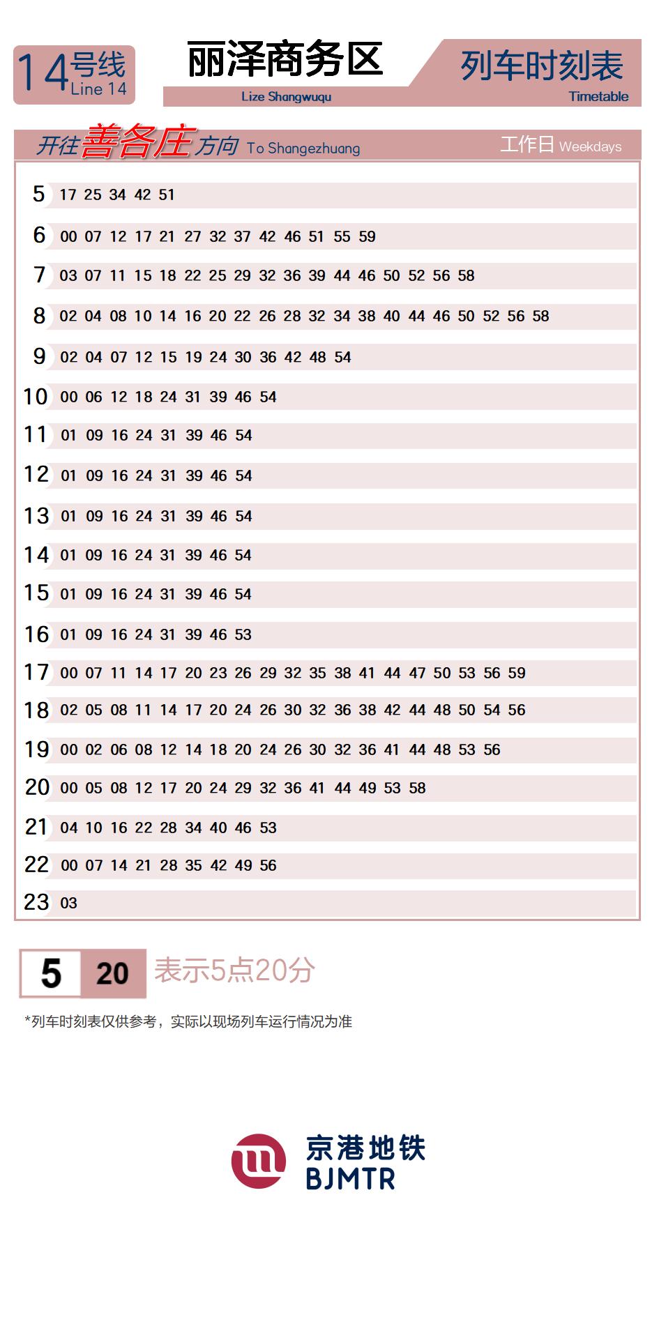Line 14Lize ShangwuquTimetable