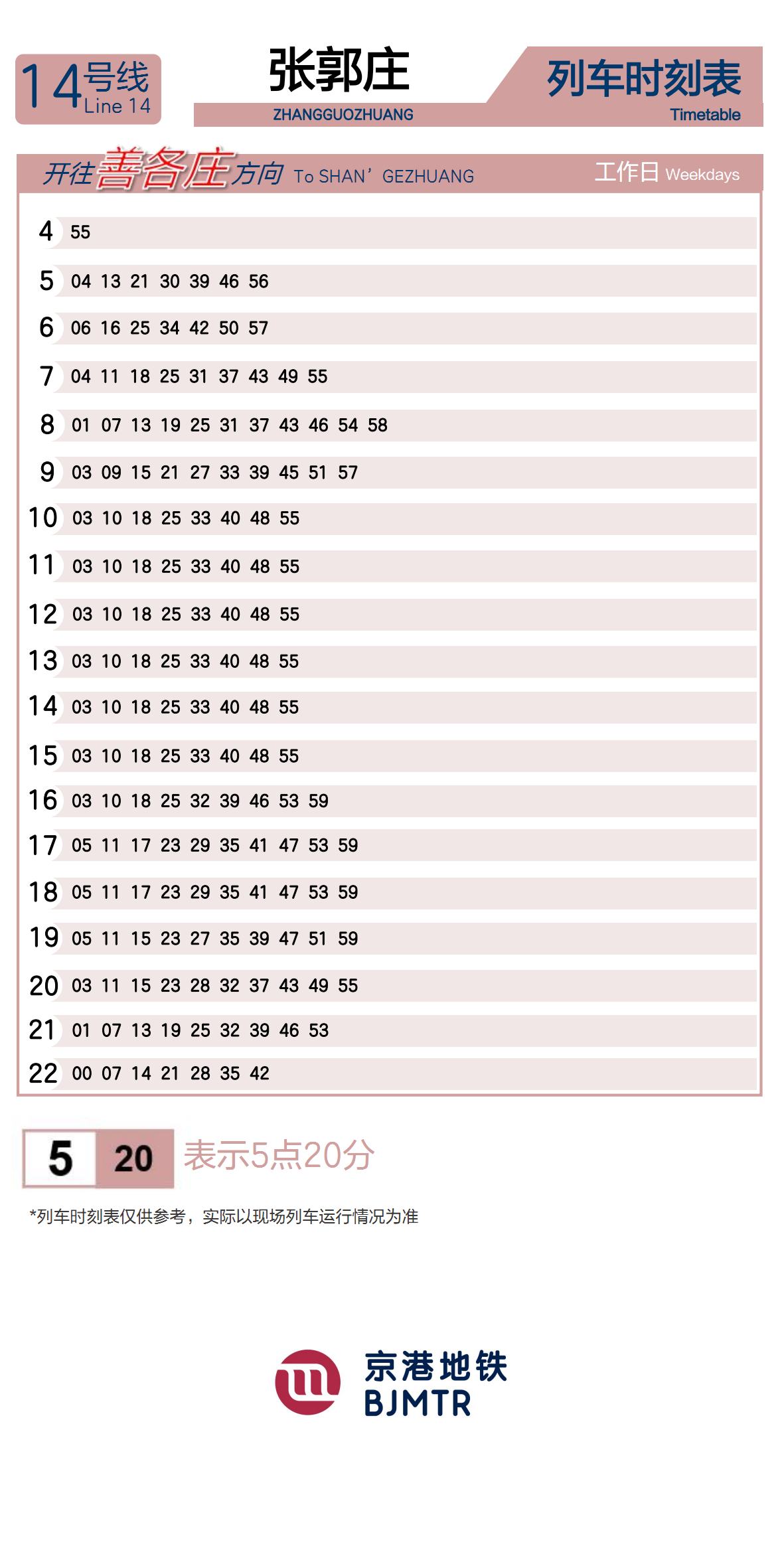 Line 14ZhangguozhuangTimetable