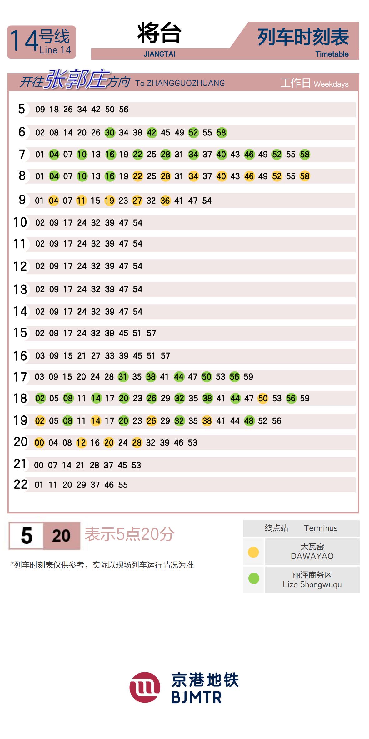 14号线将台时刻表