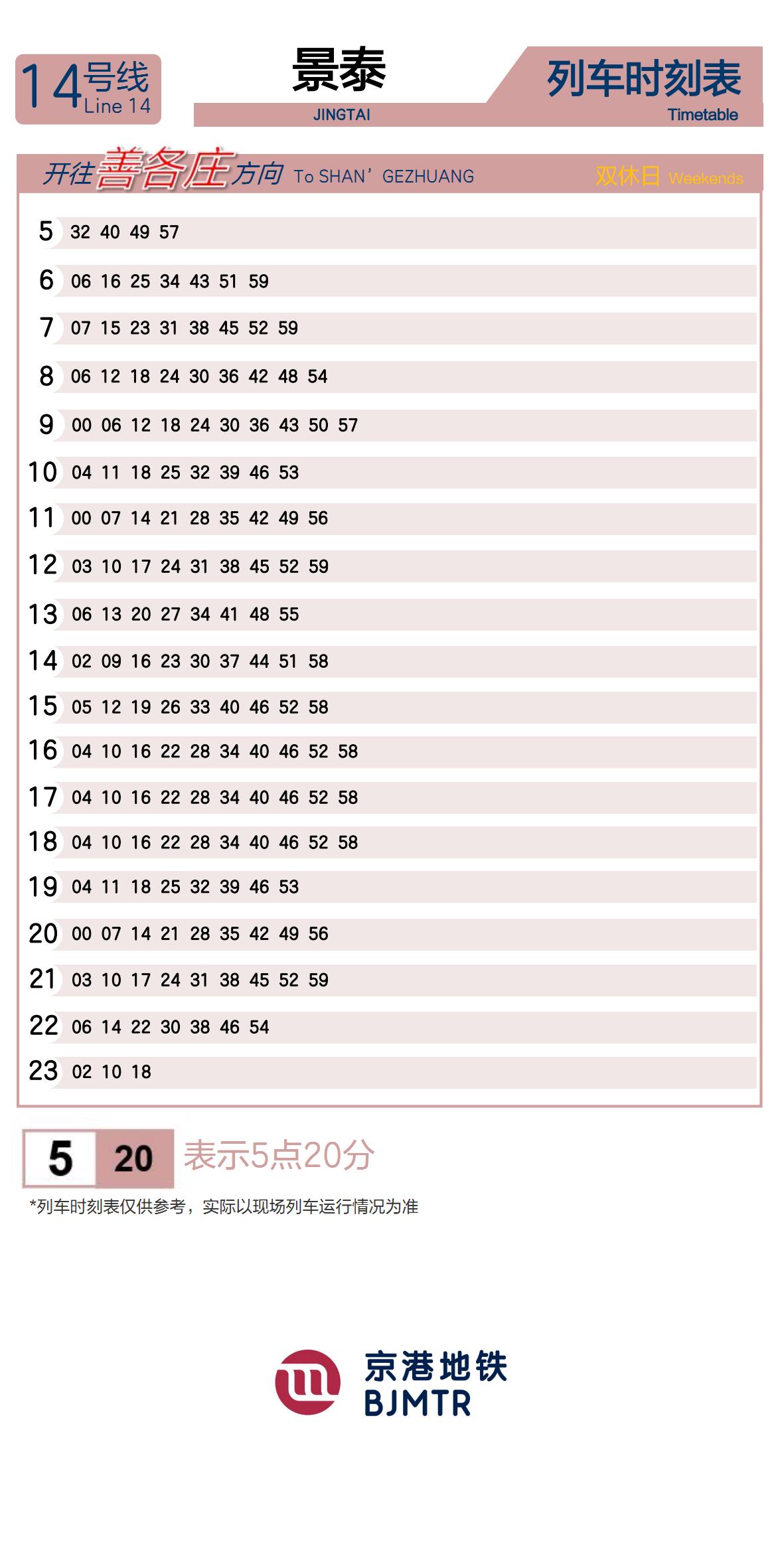 Line 14JingtaiTimetable