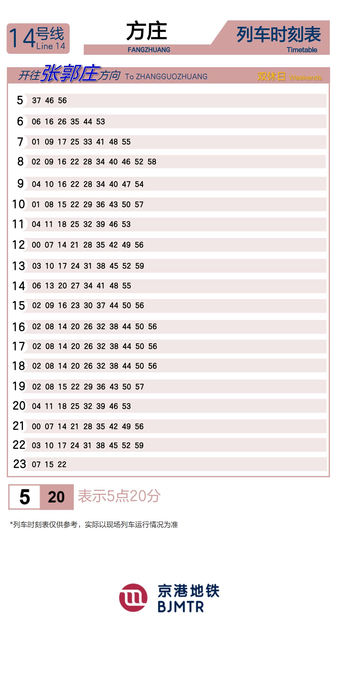 Line 14Fangzhuang时刻表