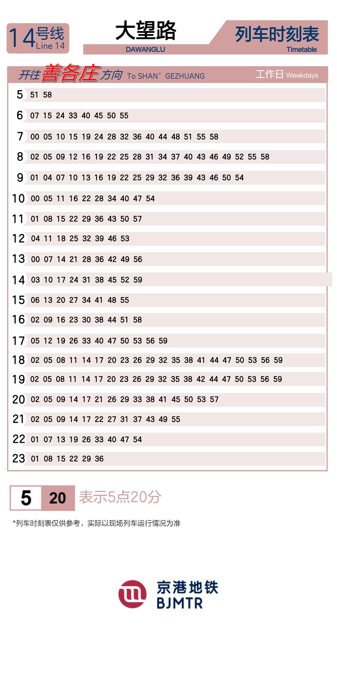 Line 14Dawang Lu时刻表