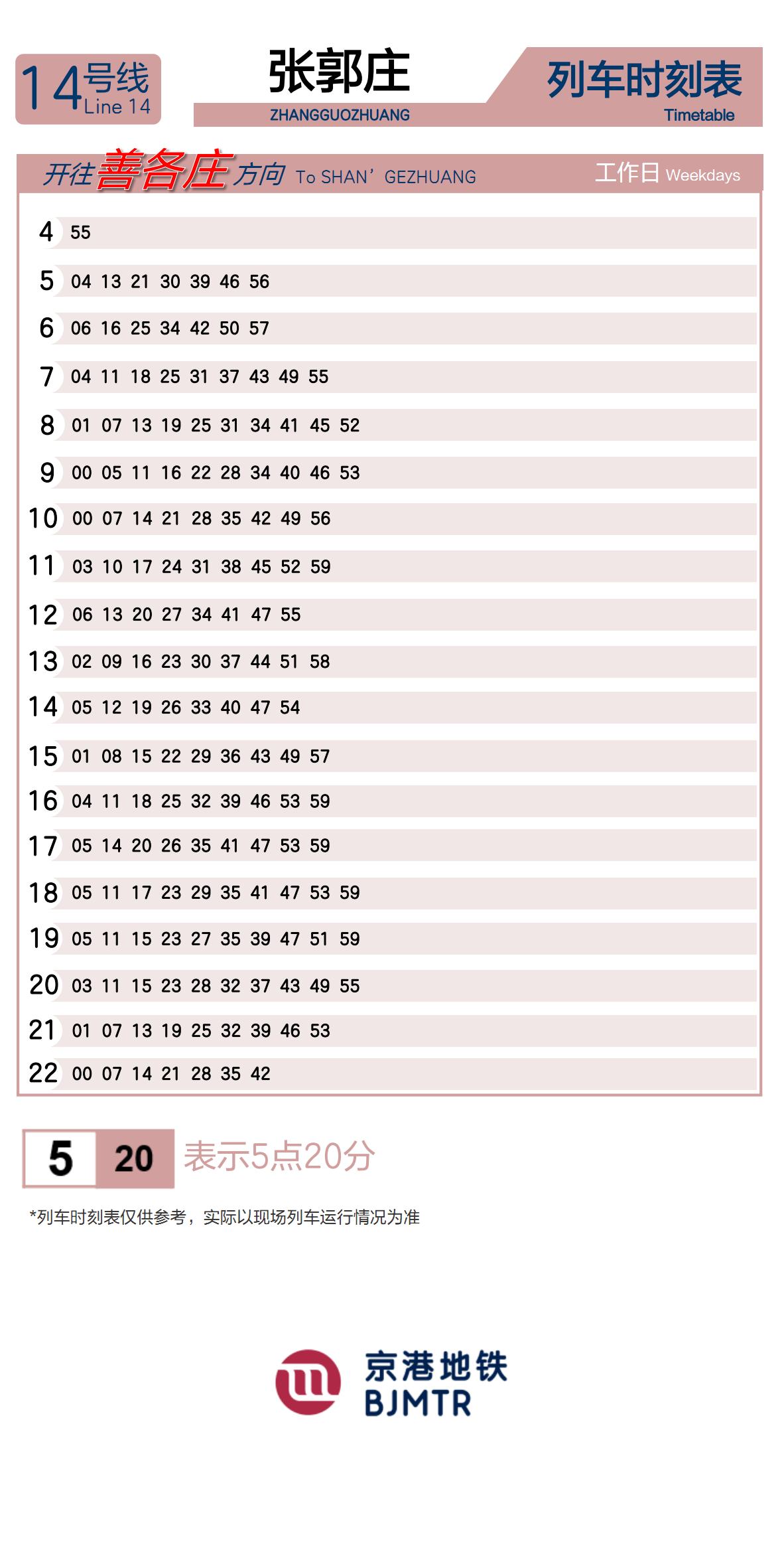 Line 14Zhangguozhuang时刻表