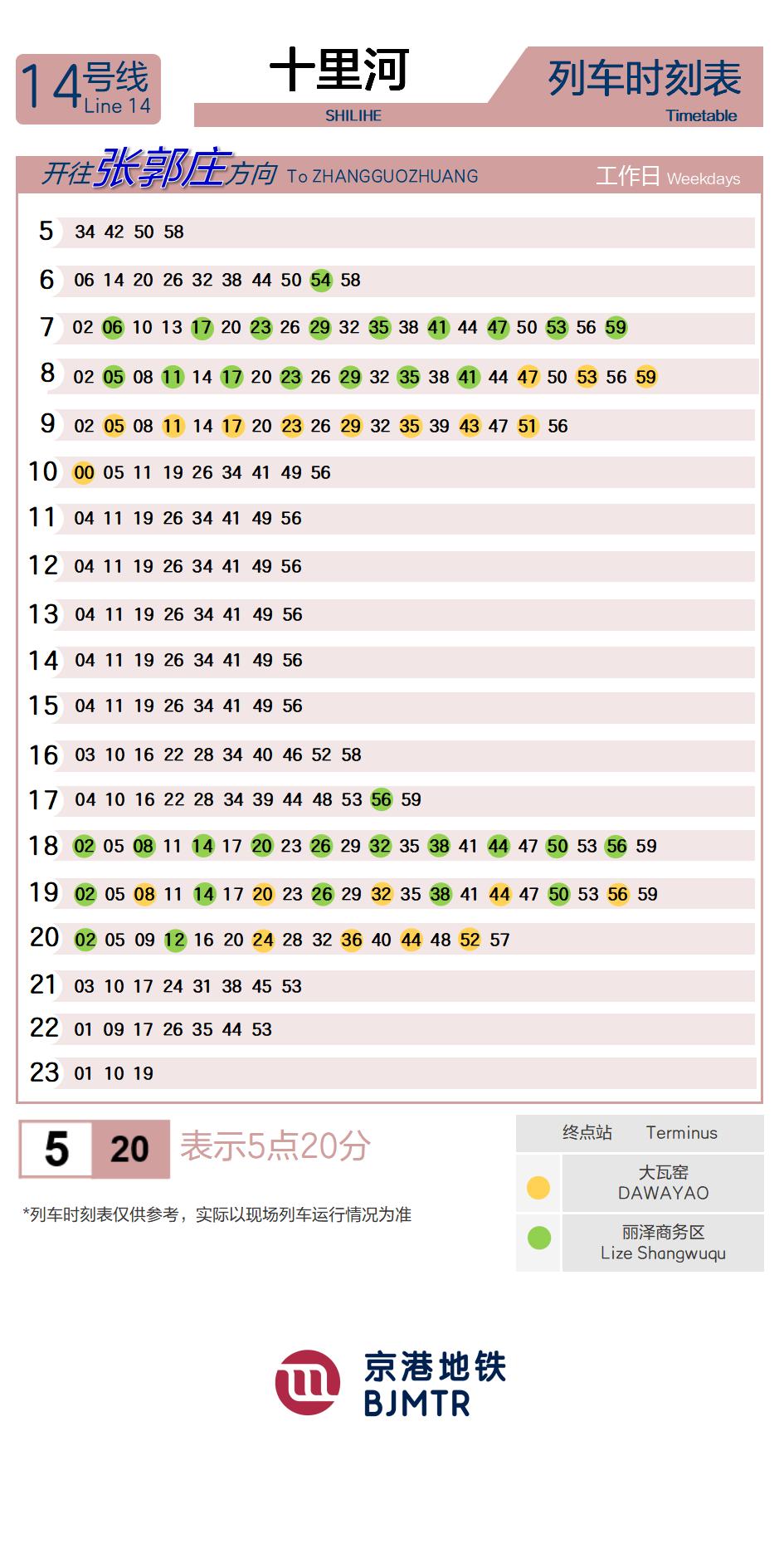 14号线十里河时刻表