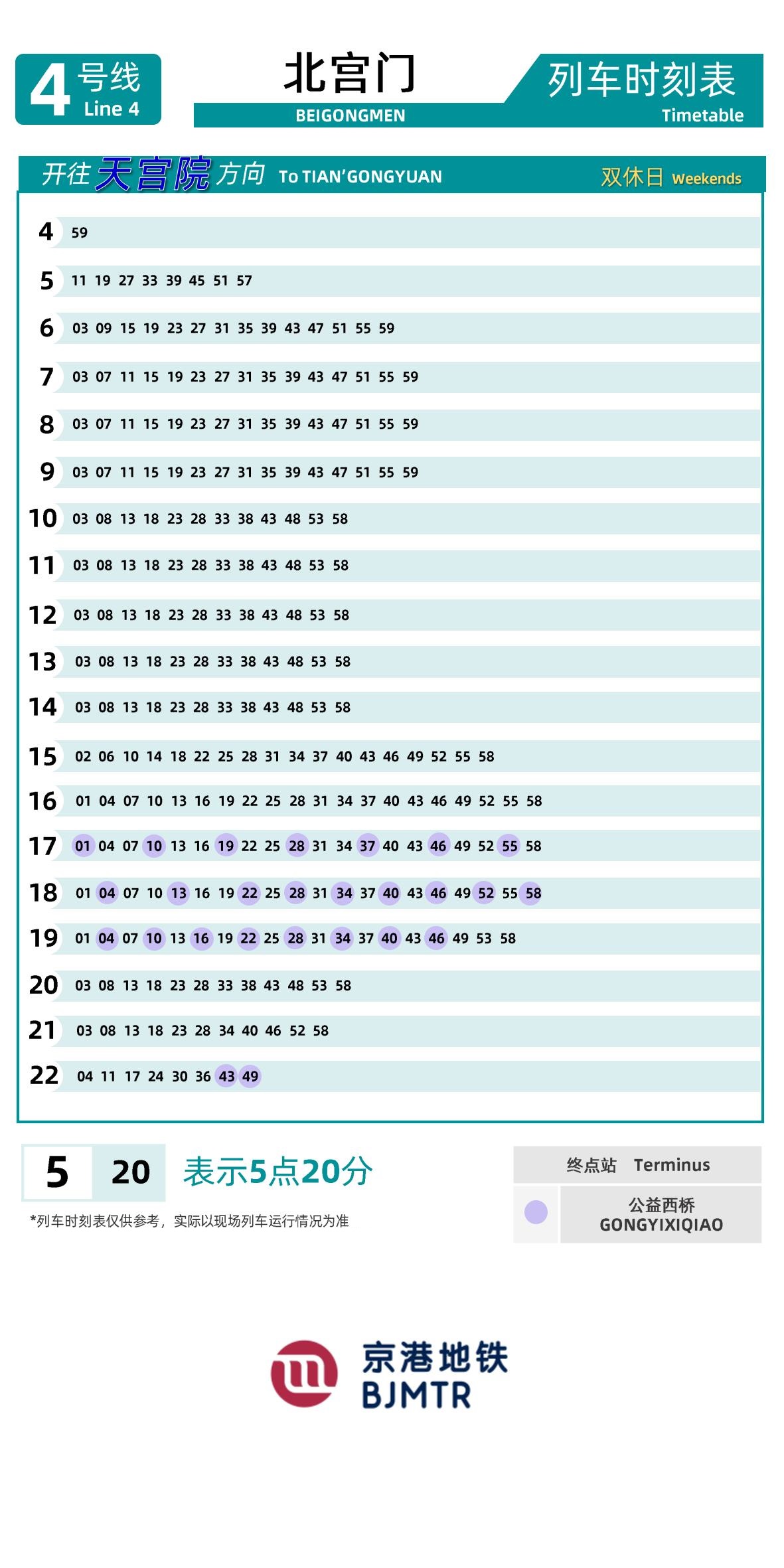Line 4-Daxing LineBeigongmen时刻表