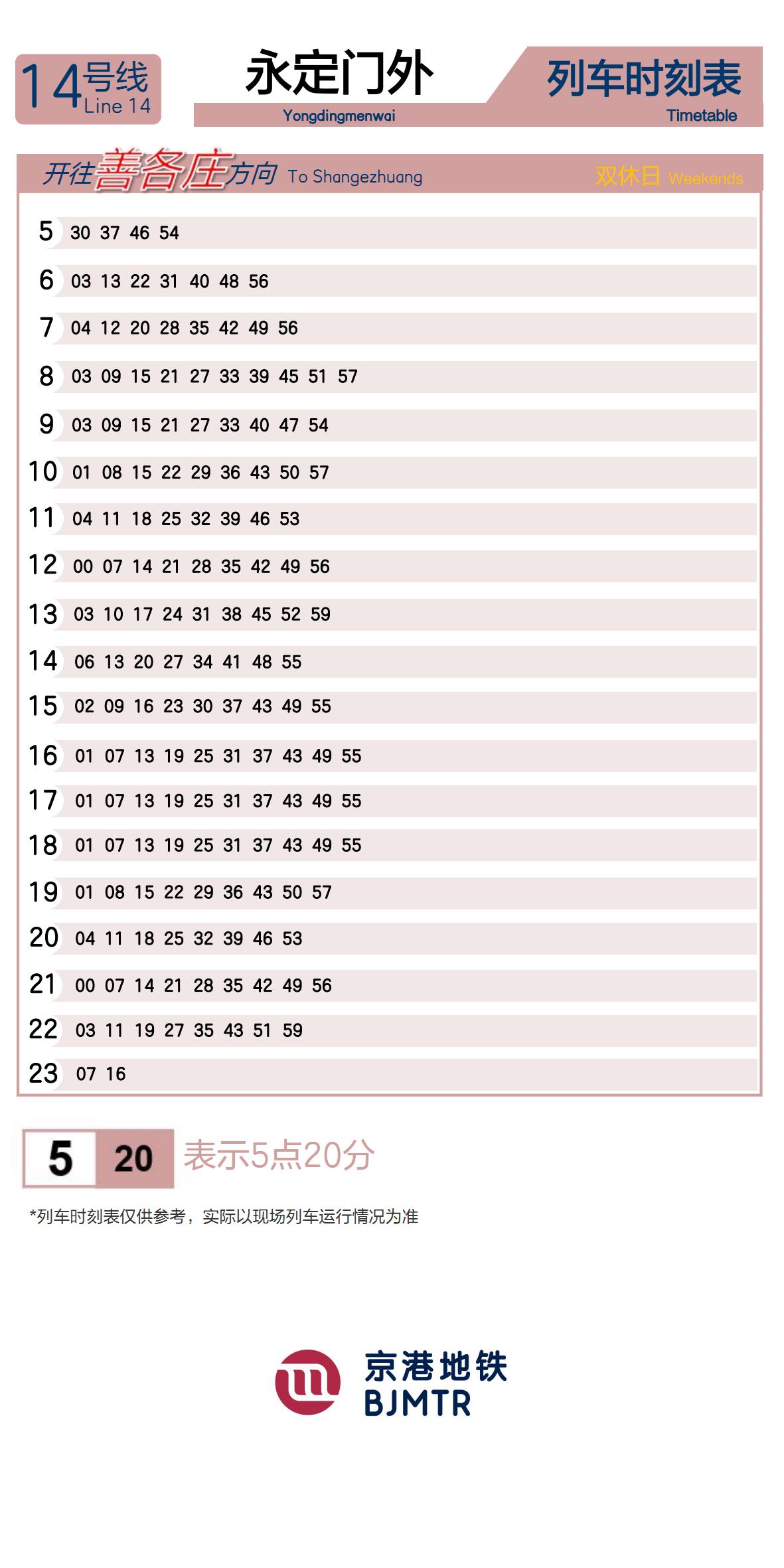 Line 14YongdingmenwaiTimetable