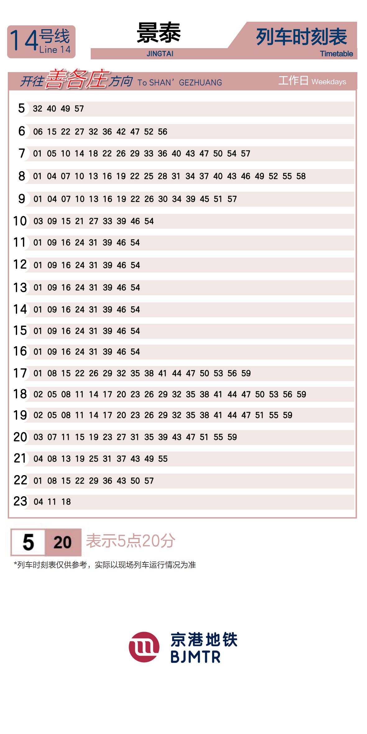 Line 14JingtaiTimetable