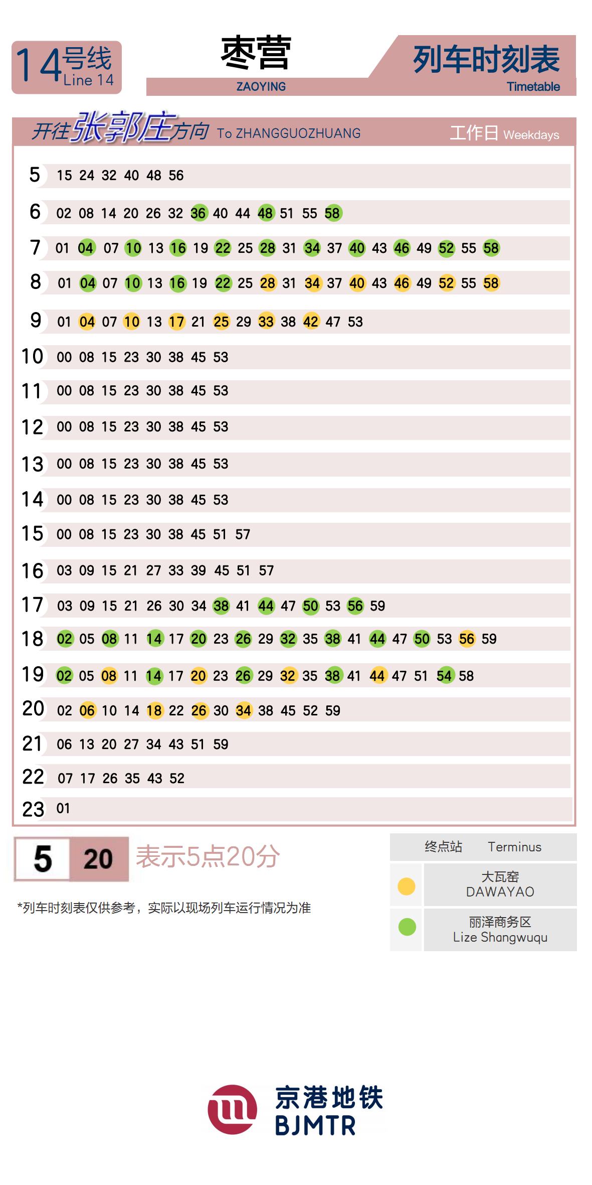 14号线枣营时刻表