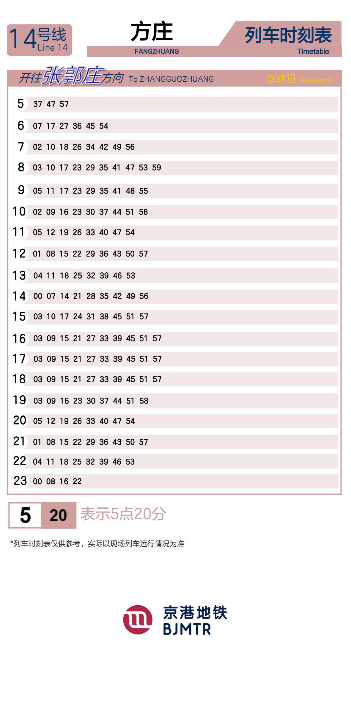 Line 14FangzhuangTimetable