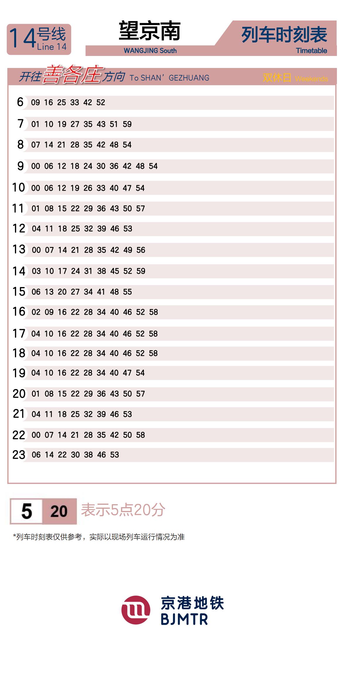 Line 14Wangjing Nan (S)Timetable