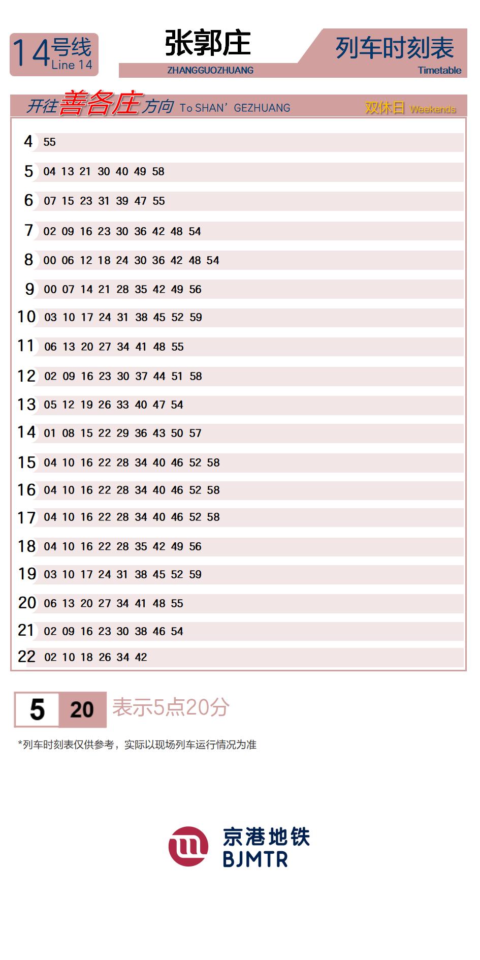Line 14ZhangguozhuangTimetable