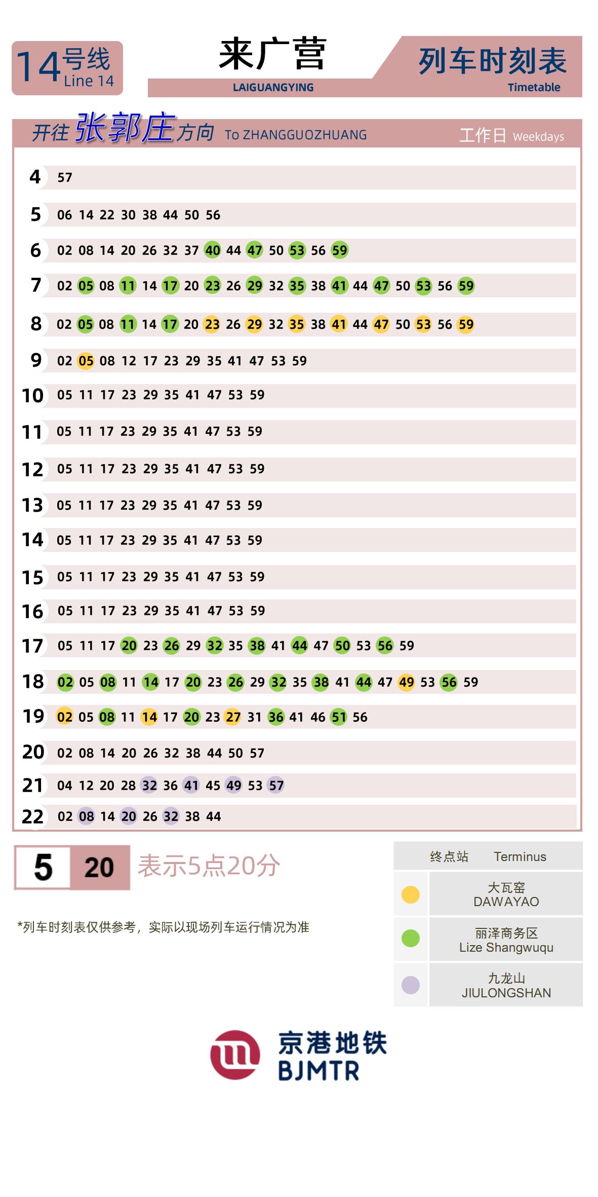 Line 14Laiguangying时刻表