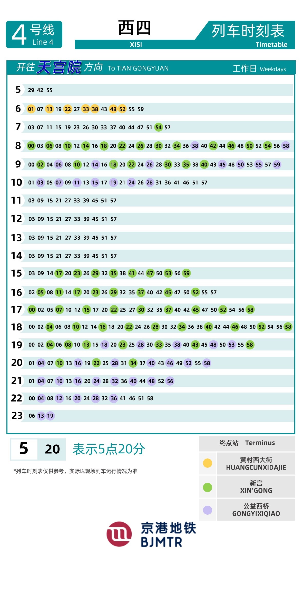 Line 4-Daxing LineXisi时刻表