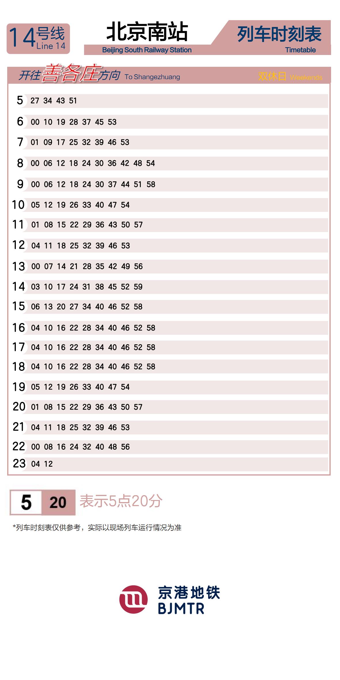 Line 14Beijing South Railway StationTimetable