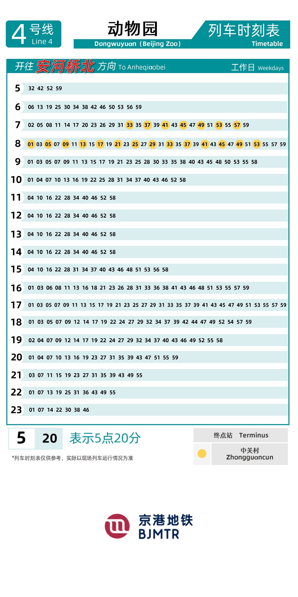 4号线-大兴线动物园时刻表