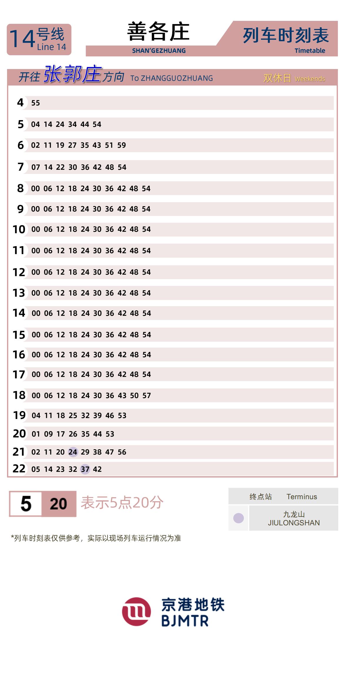 Line 14Shan'gezhuang时刻表