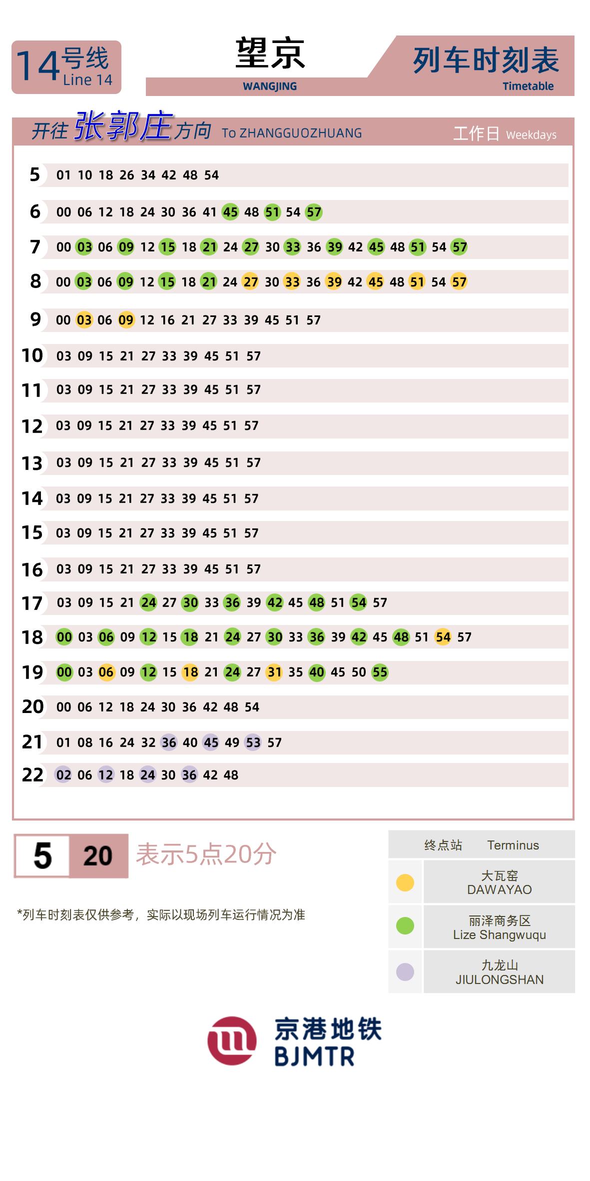 Line 14Wangjing时刻表
