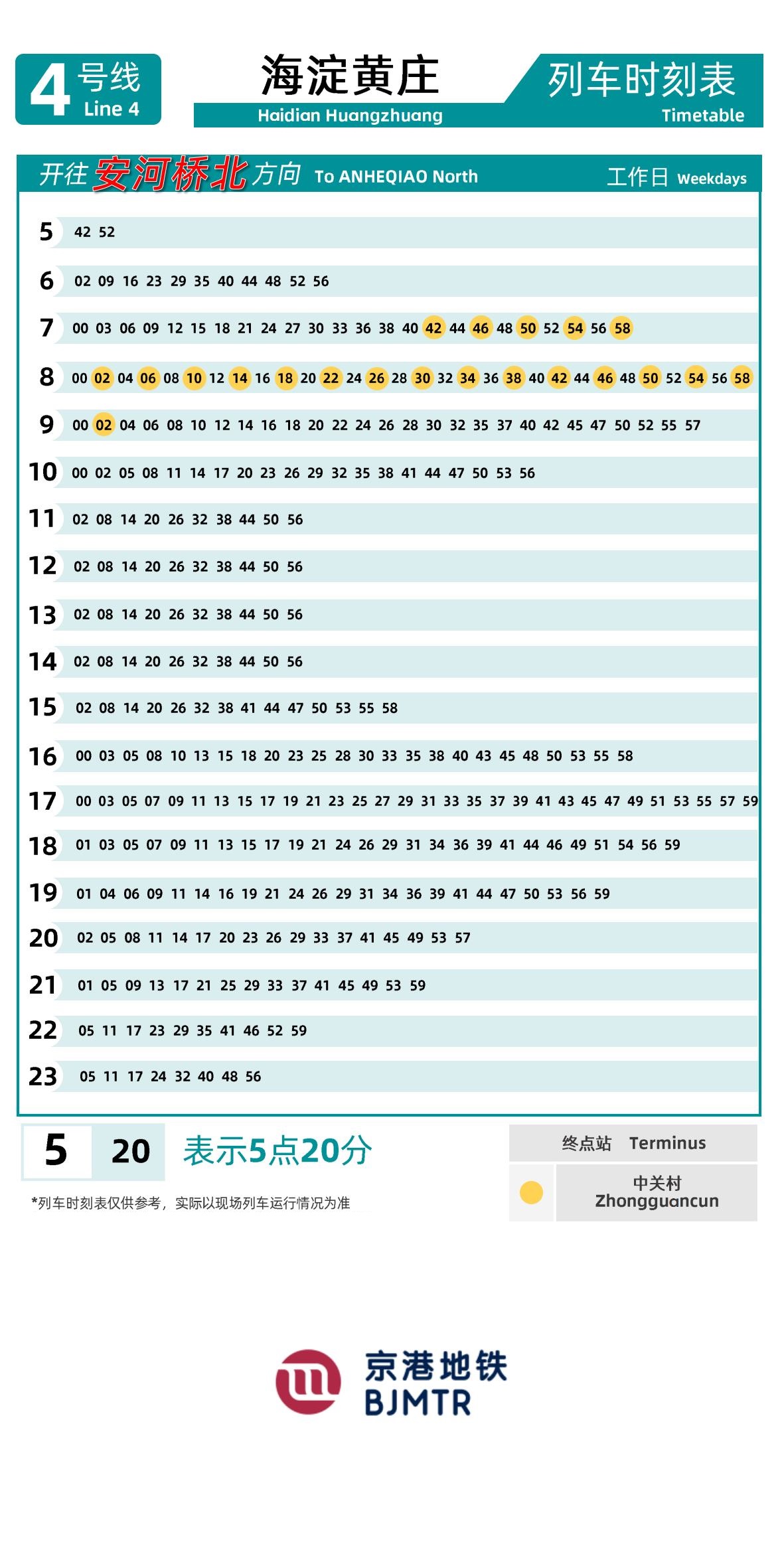 Line 4-Daxing LineHaidian Huangzhuang时刻表
