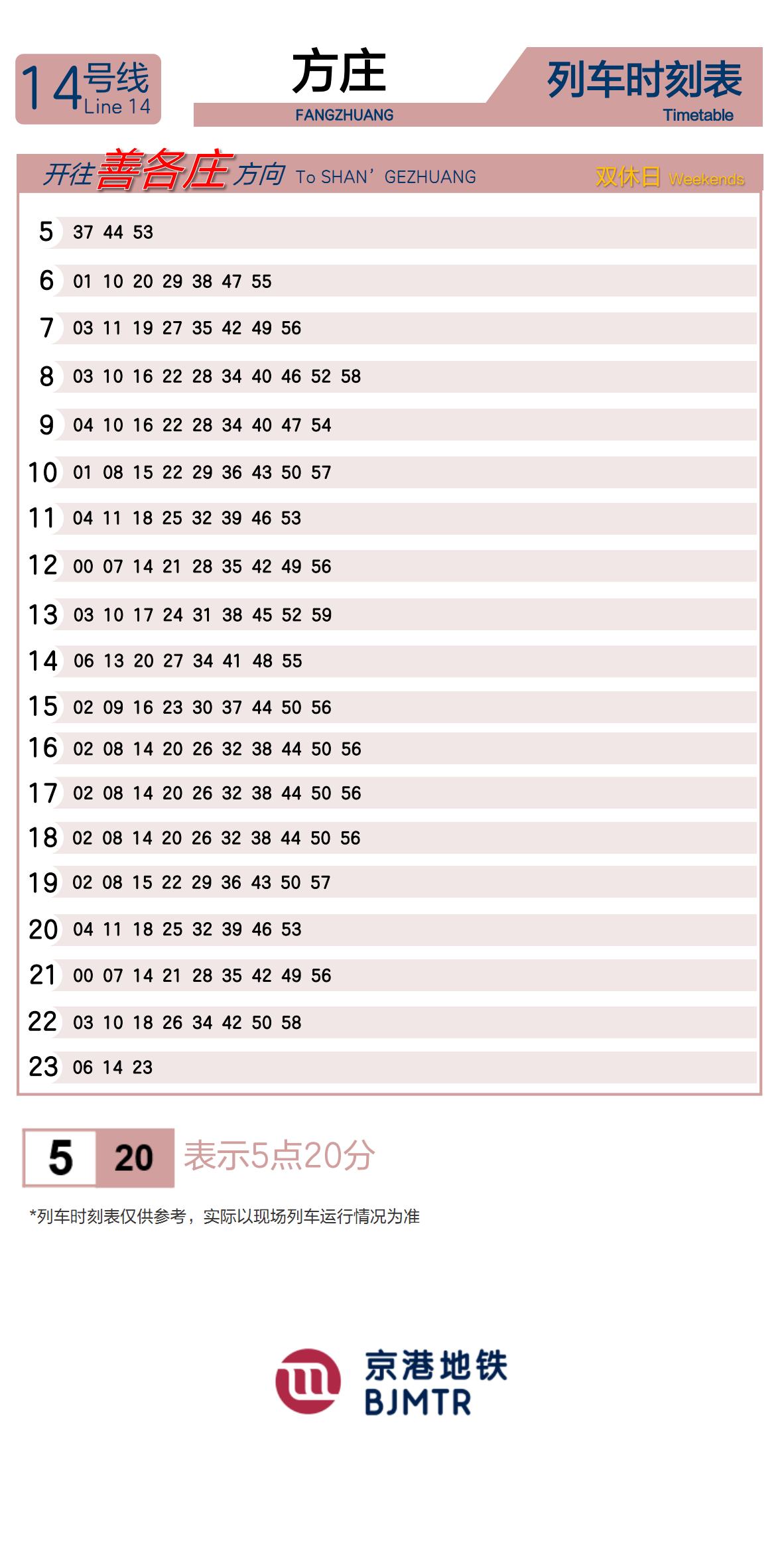 Line 14Fangzhuang时刻表