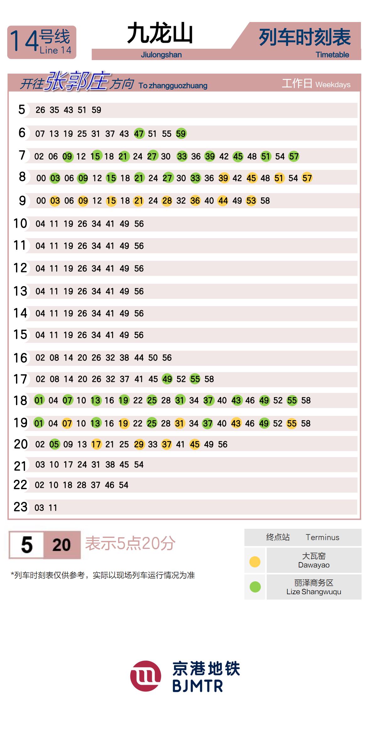Line 14JiulongshanTimetable