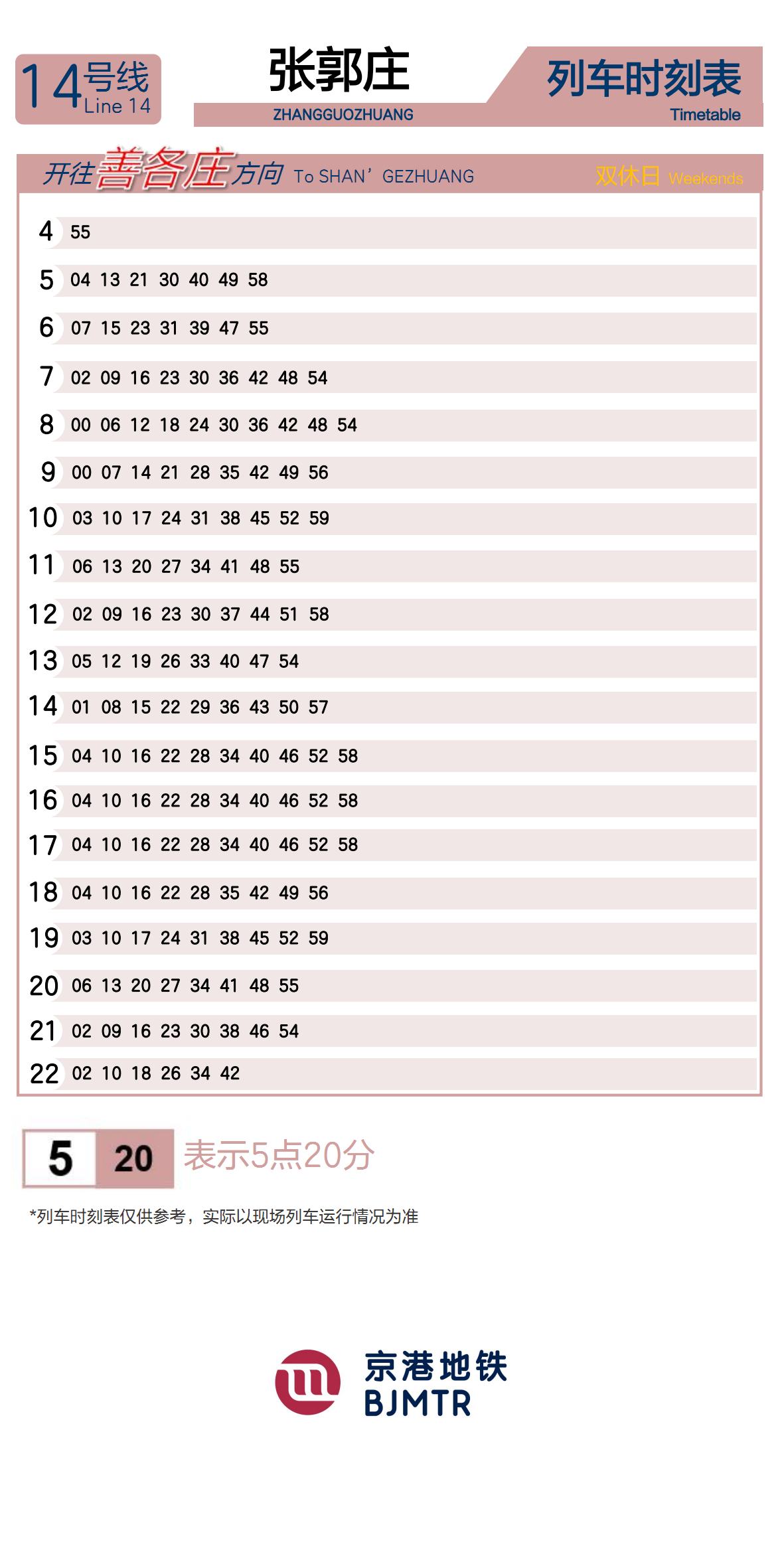 Line 14ZhangguozhuangTimetable