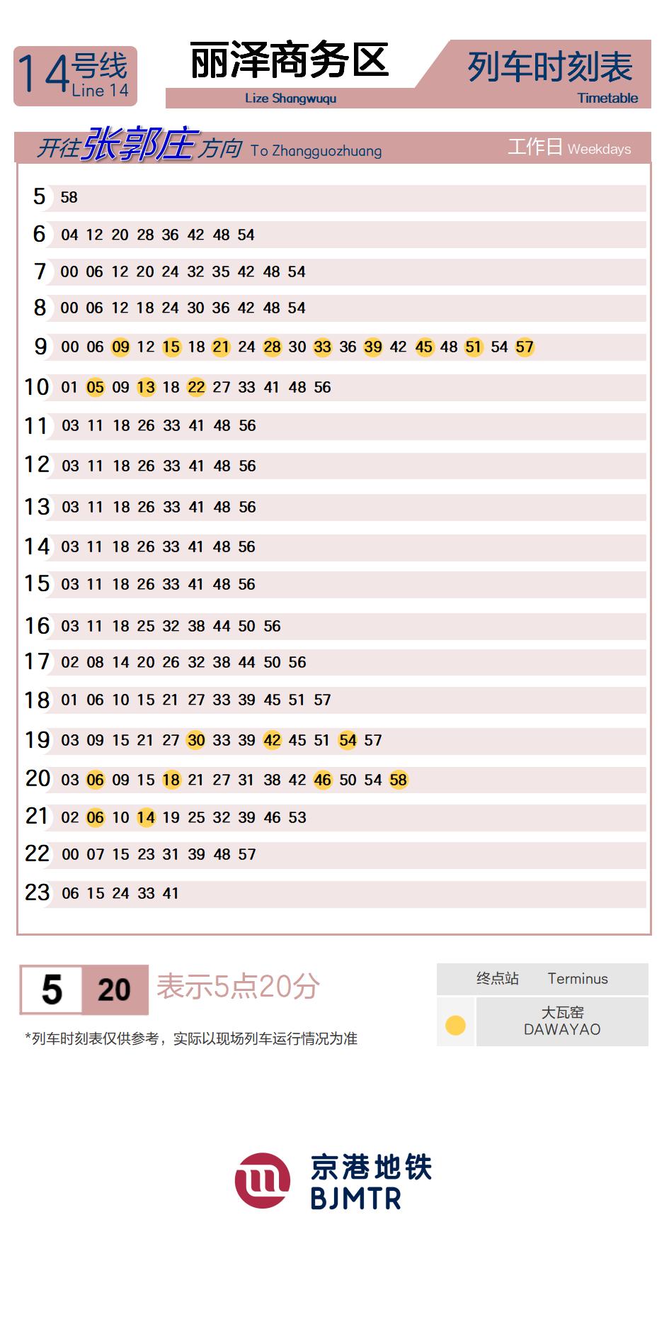 Line 14Lize ShangwuquTimetable