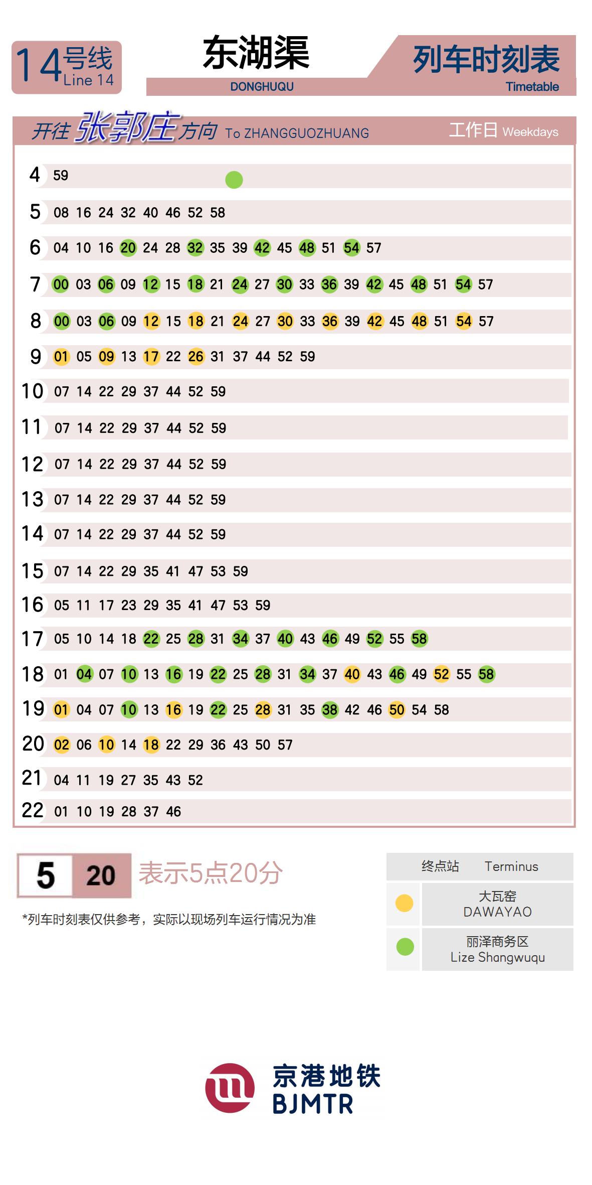 Line 14DonghuquTimetable