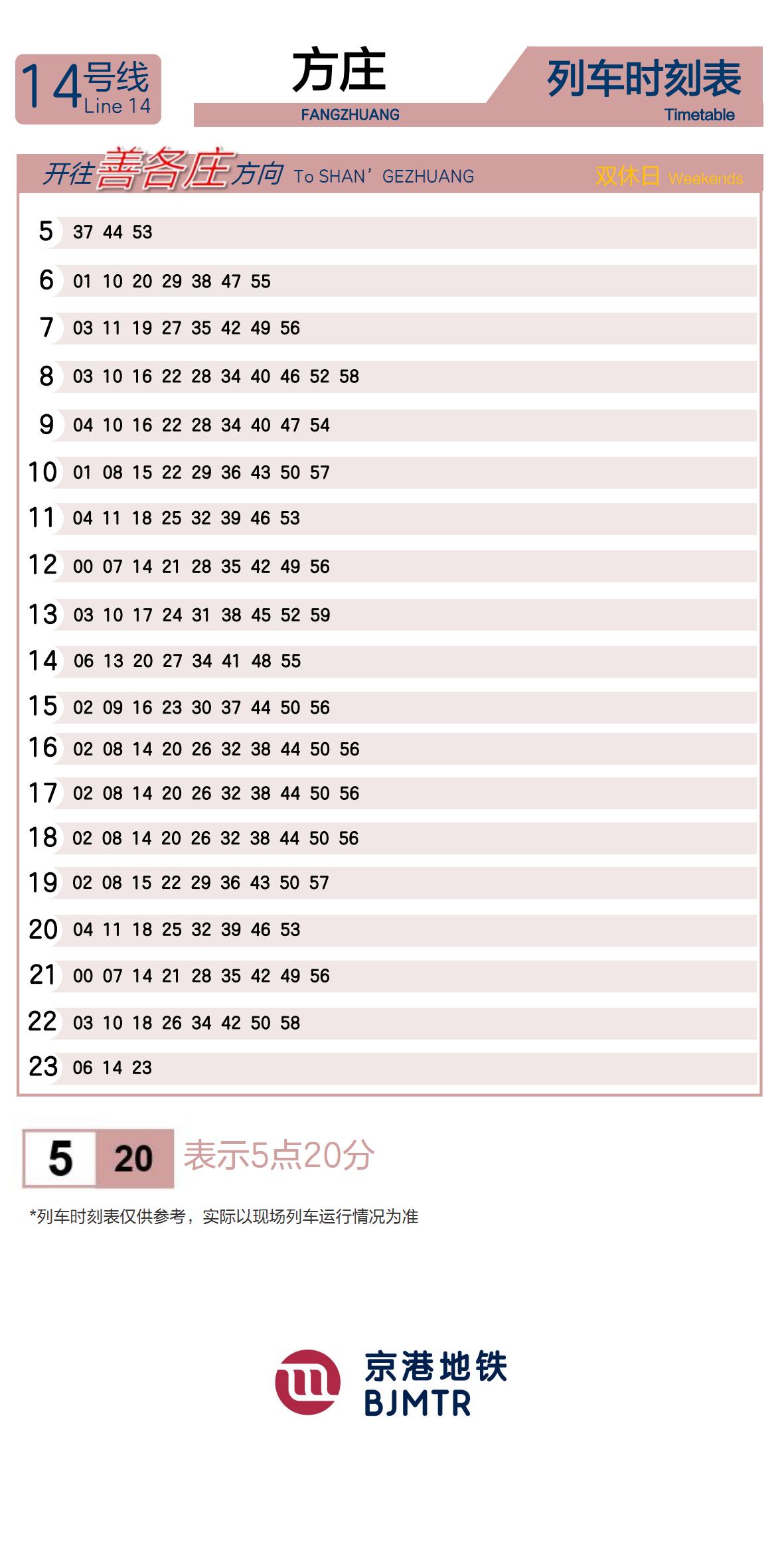Line 14FangzhuangTimetable