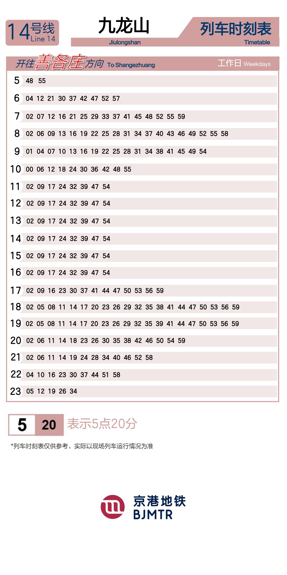 Line 14JiulongshanTimetable
