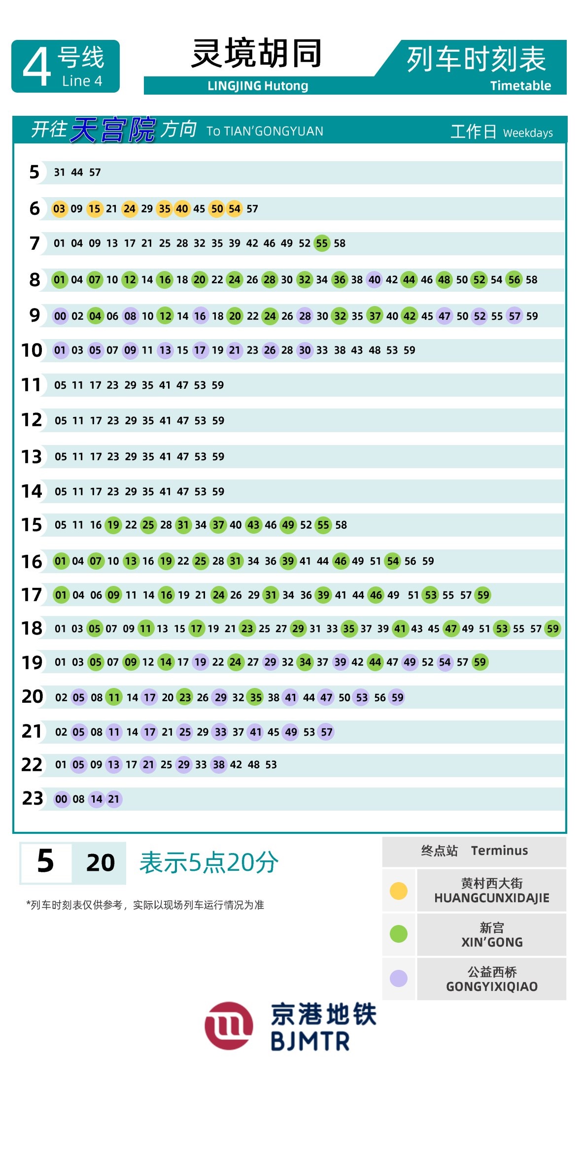 Line 4-Daxing LineLingjing Hutong时刻表