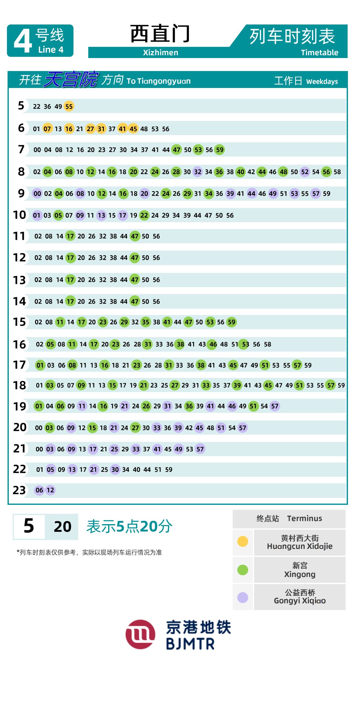Line 4-Daxing LineXizhimen时刻表