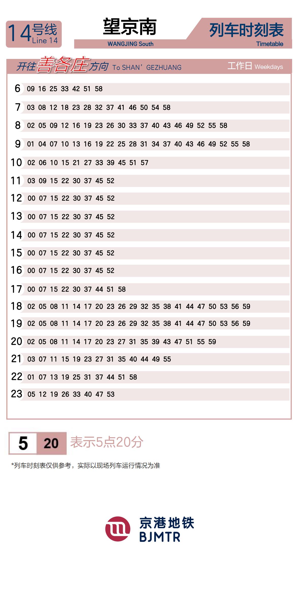 Line 14Wangjing Nan (S)Timetable