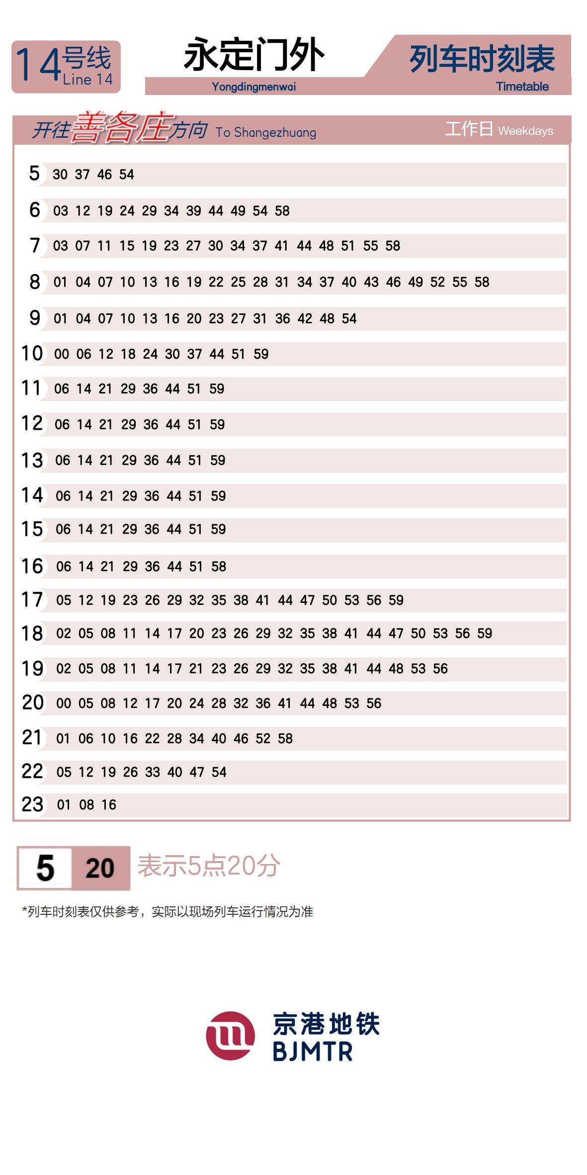 Line 14YongdingmenwaiTimetable