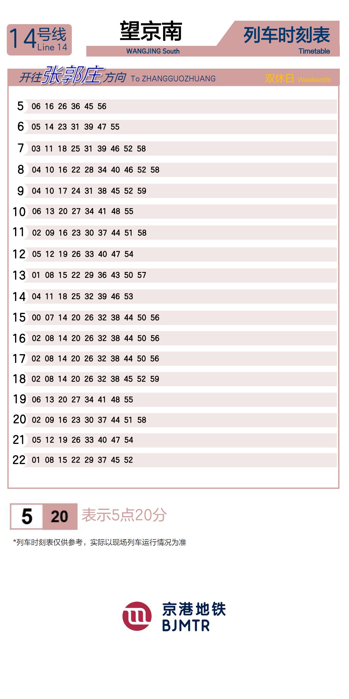 Line 14Wangjing Nan (S)Timetable