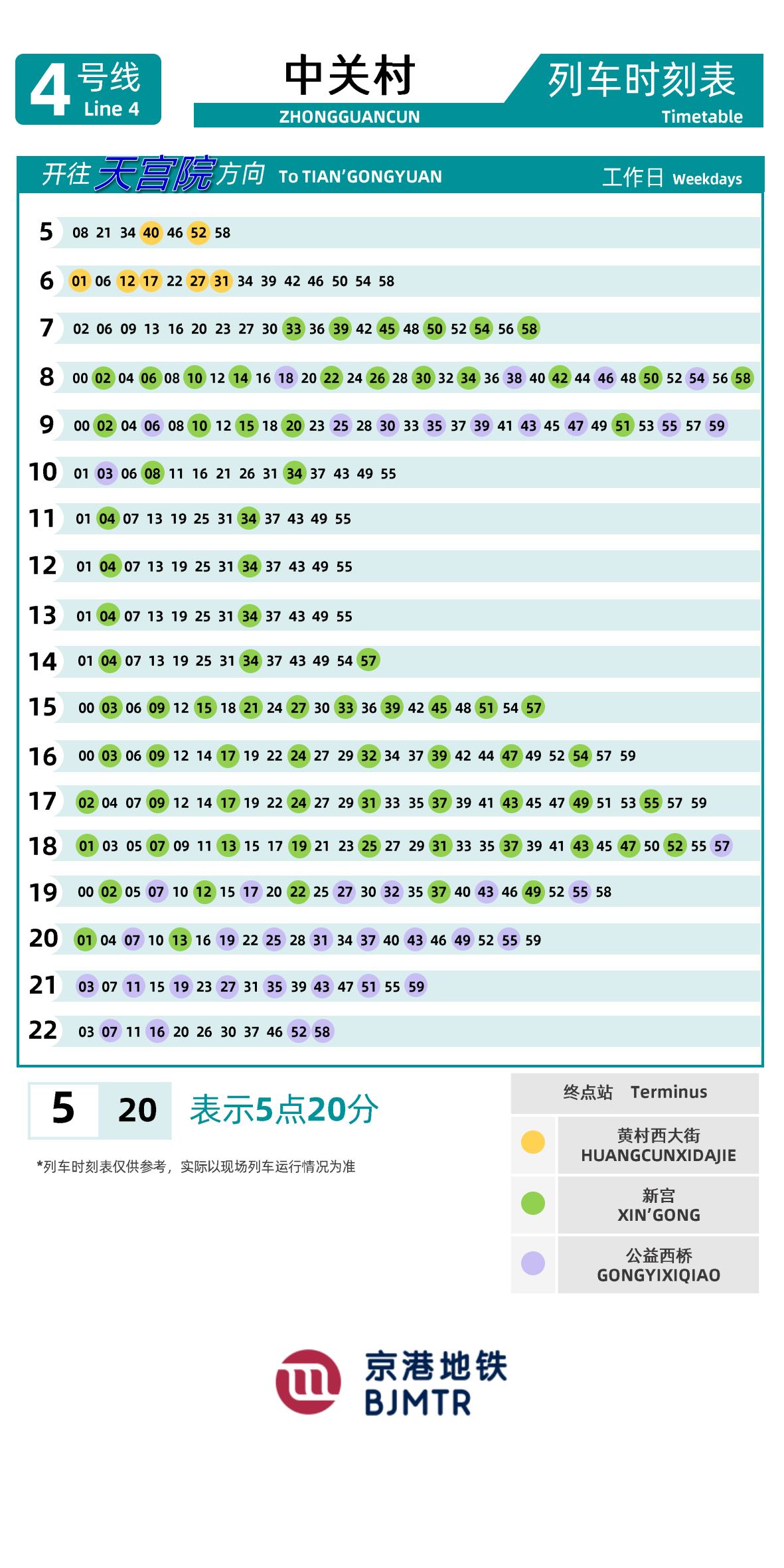 Line 4-Daxing LineZhongguancun时刻表