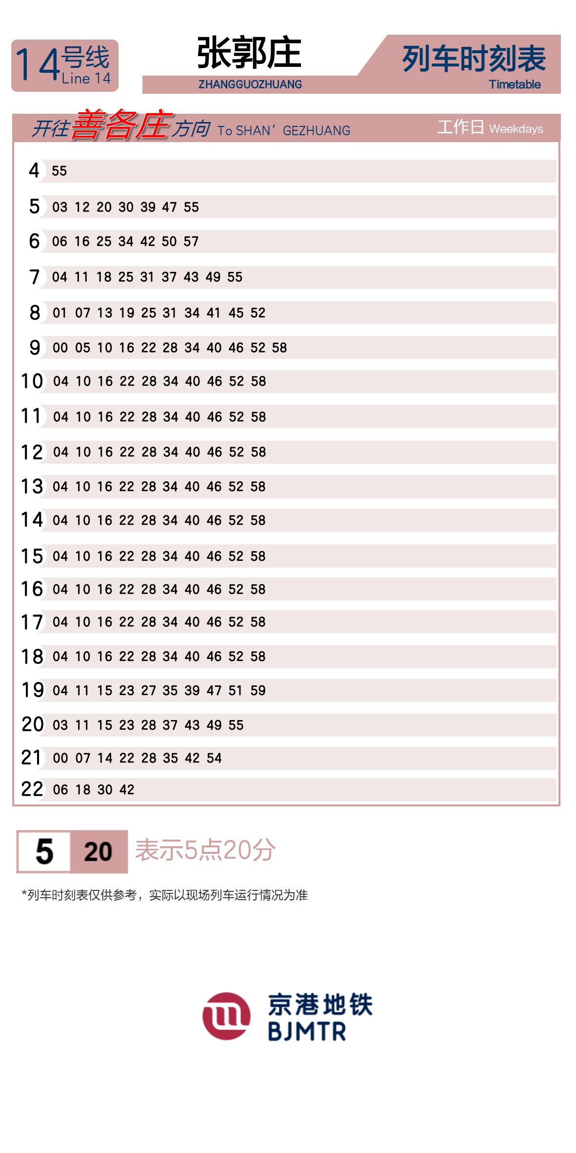 Line 14Zhangguozhuang时刻表