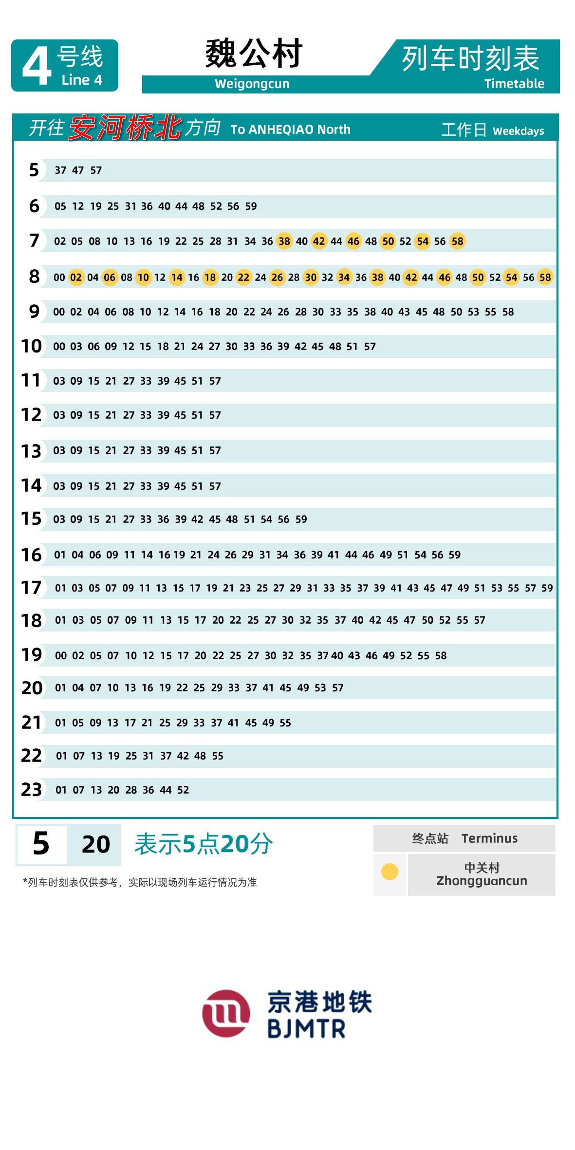 4号线-大兴线魏公村时刻表