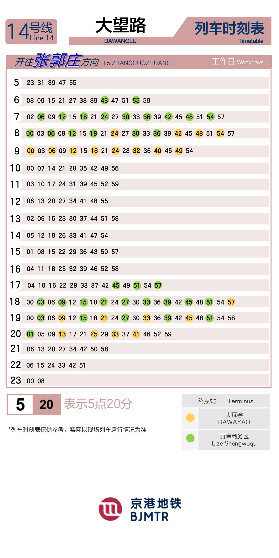 Line 14Dawang Lu时刻表