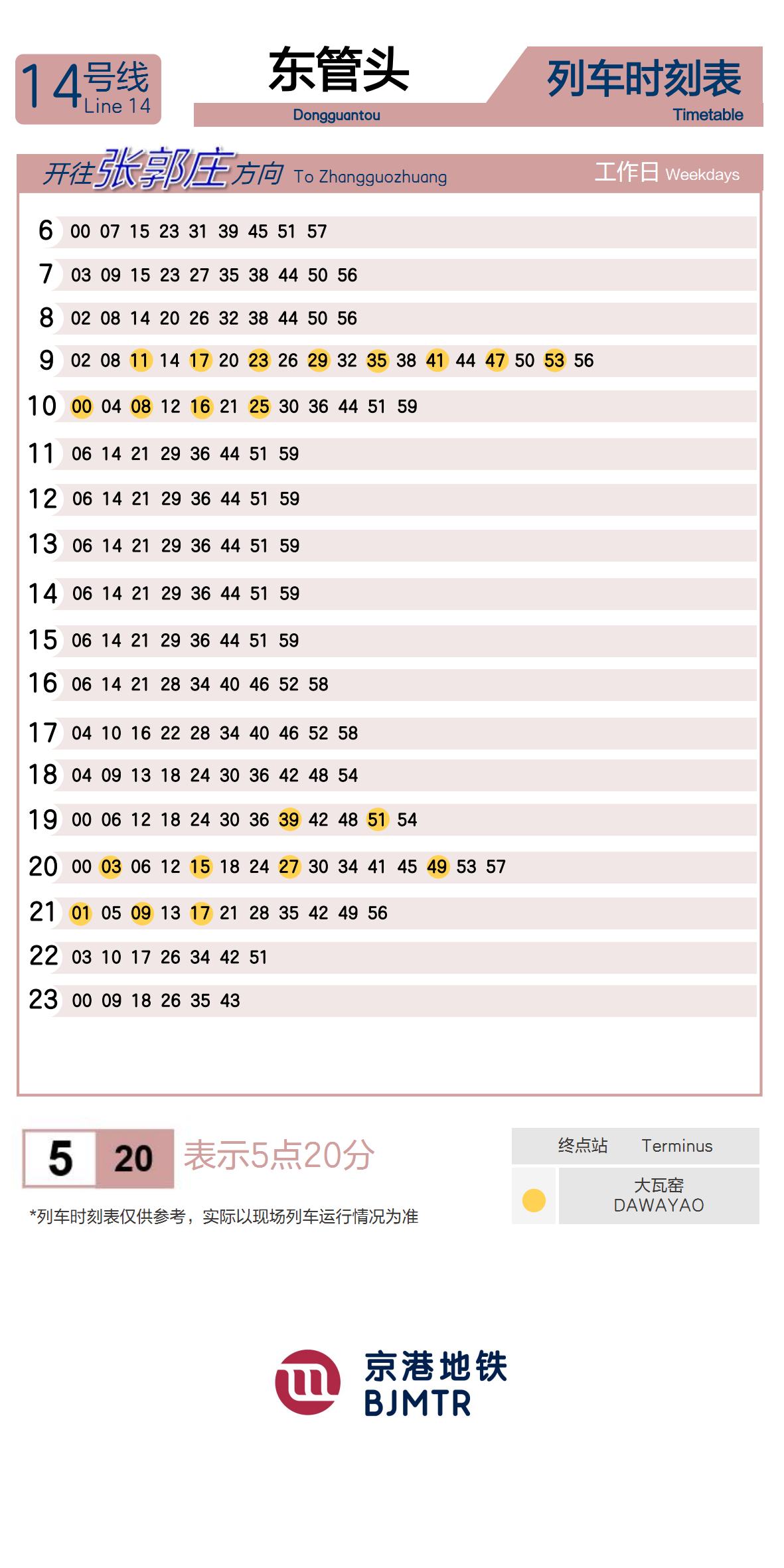 Line 14DongguantouTimetable