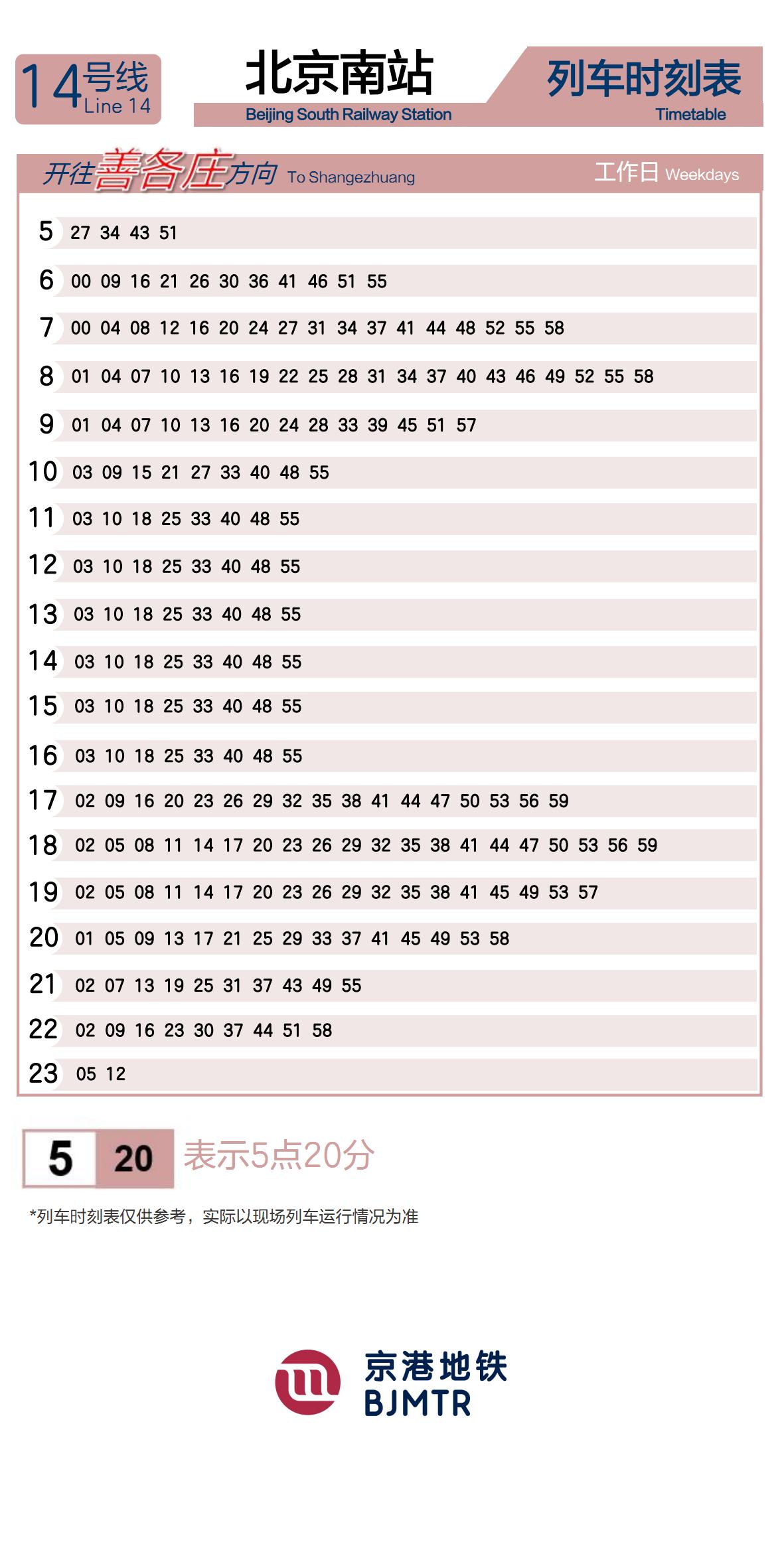 Line 14Beijing South Railway StationTimetable