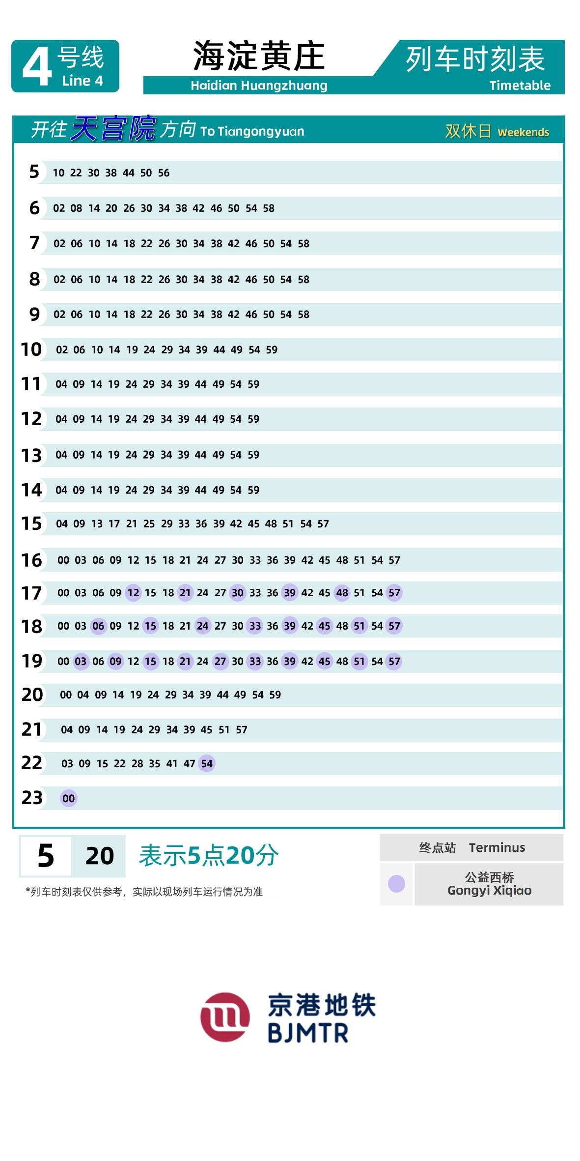 Line 4-Daxing LineHaidian Huangzhuang时刻表