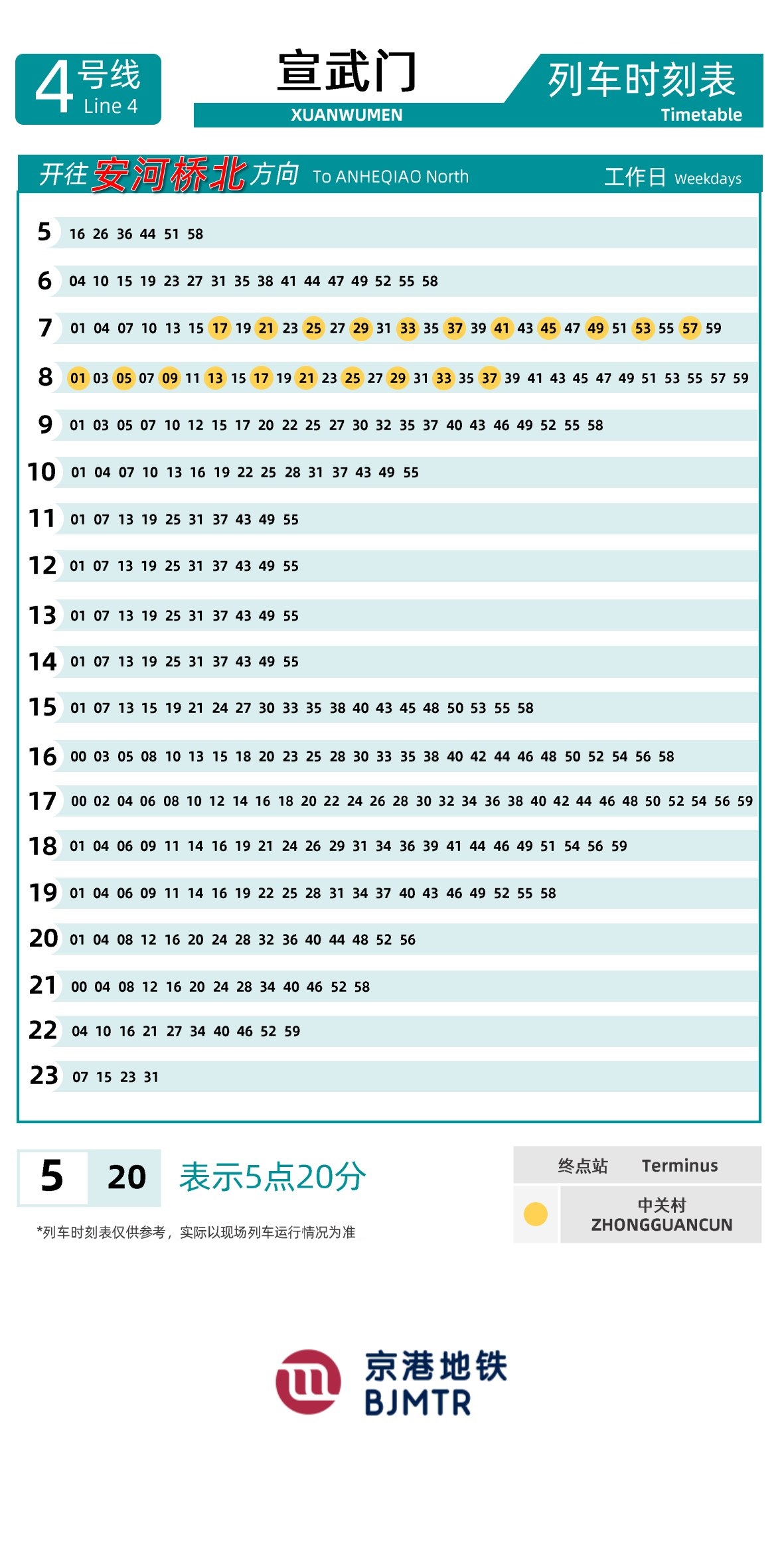 Line 4-Daxing LineXuanwu Men时刻表