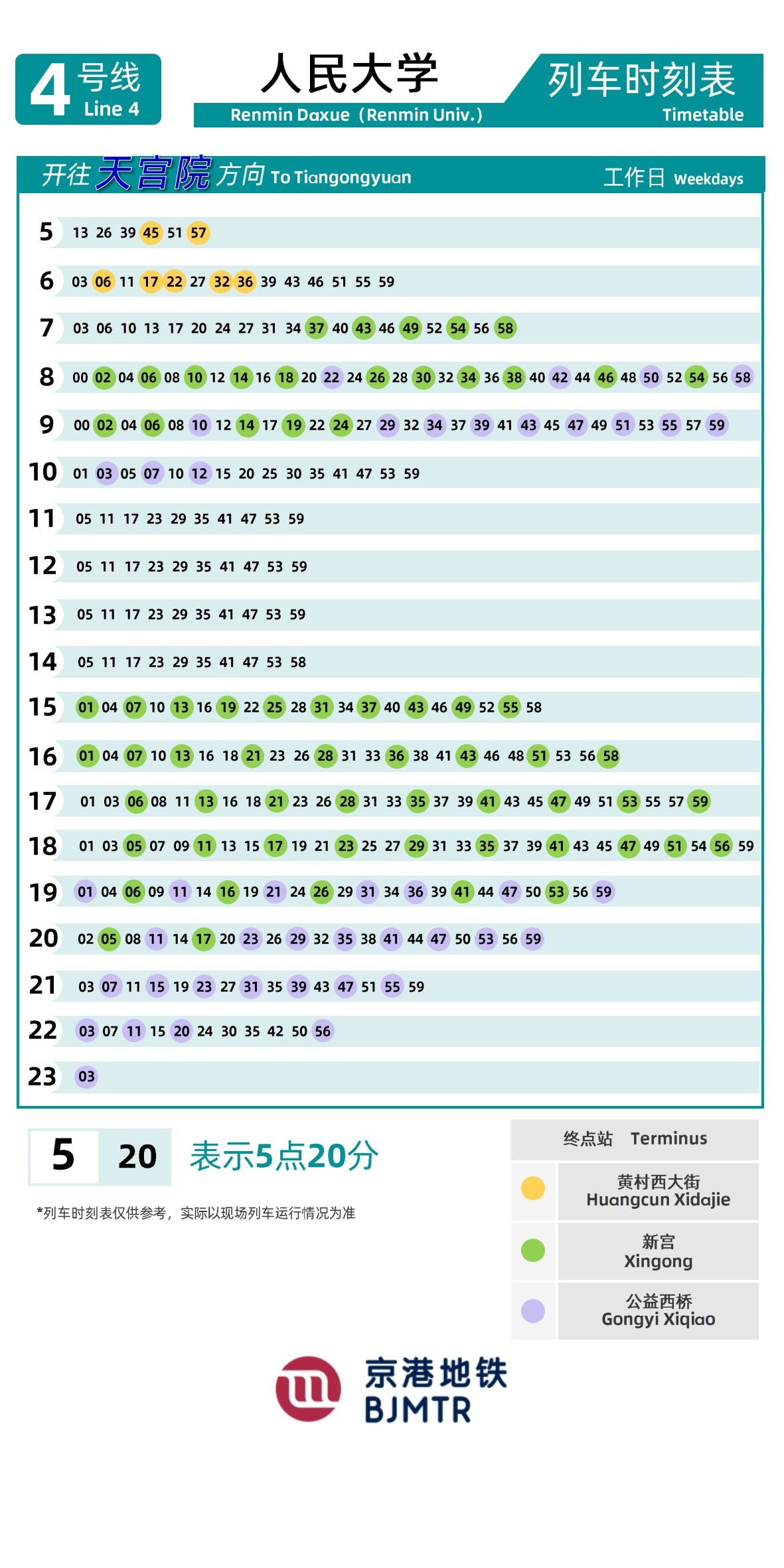 4号线-大兴线人民大学时刻表