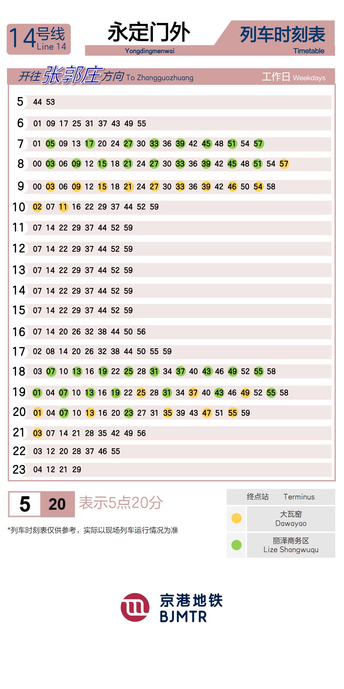 Line 14YongdingmenwaiTimetable