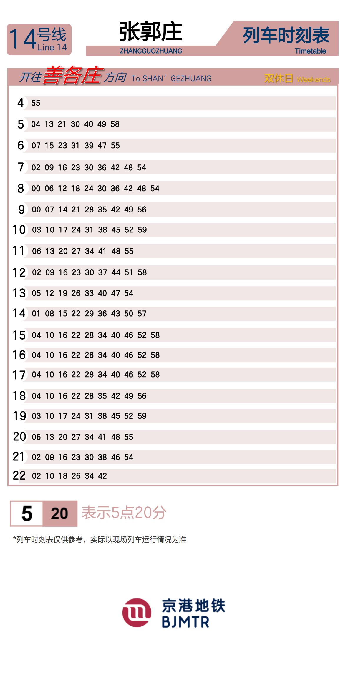 Line 14Zhangguozhuang时刻表